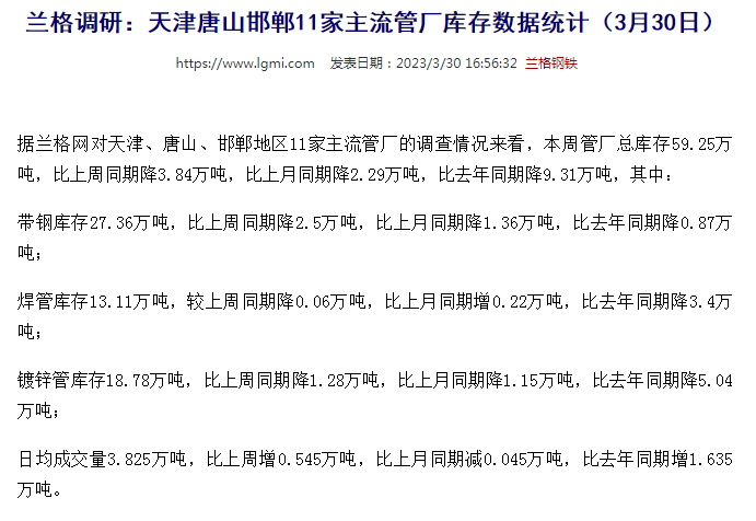 嘉定无缝钢管天津唐山邯郸11家主流管厂库存